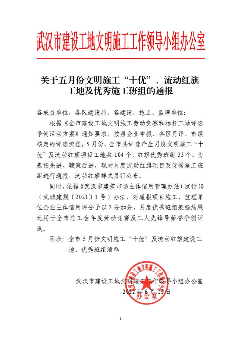 6月15日-關(guān)于五月份文明施工“十優(yōu)”、流動(dòng)紅旗工地及優(yōu)秀施工班組的通報(bào)(OCR)(1)_00.jpg